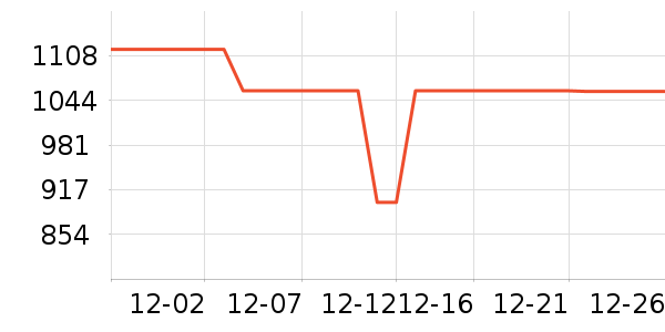 �׼ұ�����ʷ�۸�