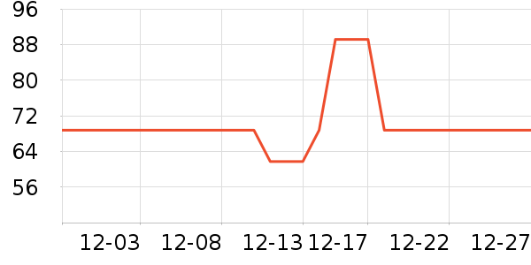 ��֥�ø��������ʷ�۸�