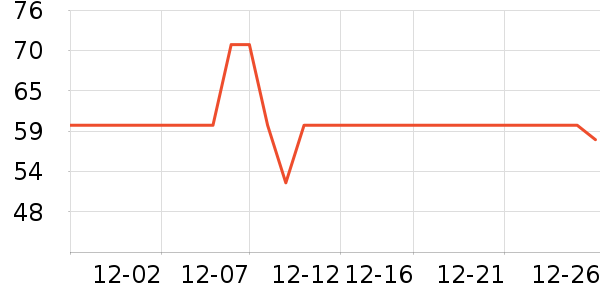 ����������ʷ�۸�