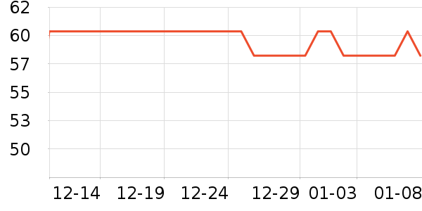 ����������ʷ�۸�