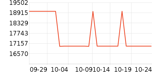 ����ʼǱ�������ʷ�۸�