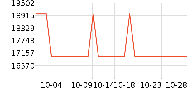 ����ʼǱ�������ʷ�۸�