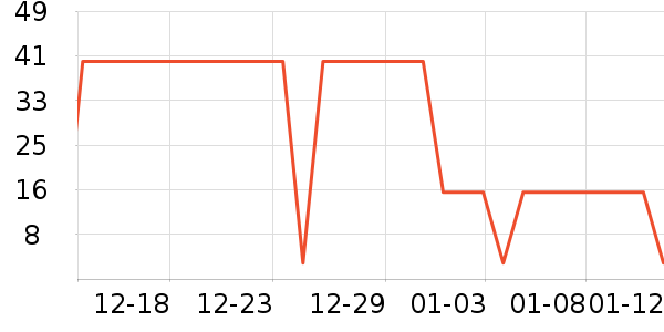 ������ˬ��ˮ��ʷ�۸�