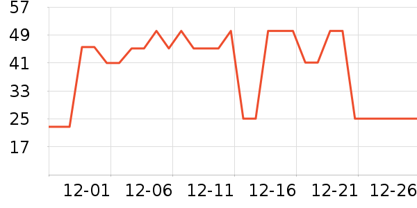 �������Ůʿ�ڿ���ʷ�۸�