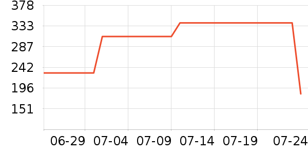 ��³�ɻ�ľ��ľ/ƴ����ʷ�۸�