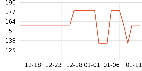 ��̤�˶�����ʷ�۸�