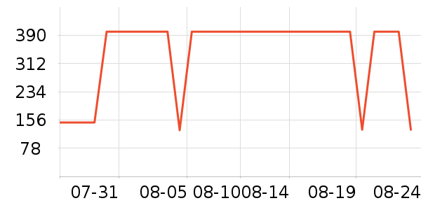 ����.ʥ�����ں���ʷ�۸�