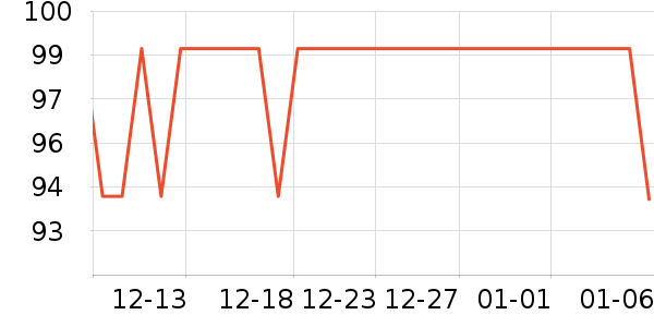 ZRZR��޹������ʷ�۸�