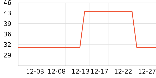 ����Ҽ�/�ڼ�/�Ѽ���ʷ�۸�