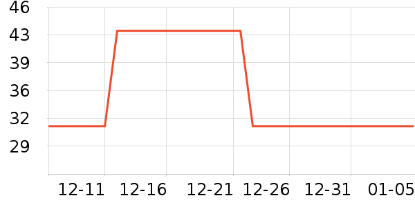 ����Ҽ�/�ڼ�/�Ѽ���ʷ�۸�