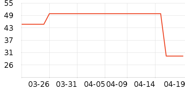 ���������������ʷ�۸�