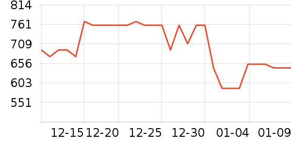 Ħ�ɵ���ե֭����ʷ�۸�