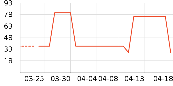 MQDMINI������ͯ������ʷ�۸�