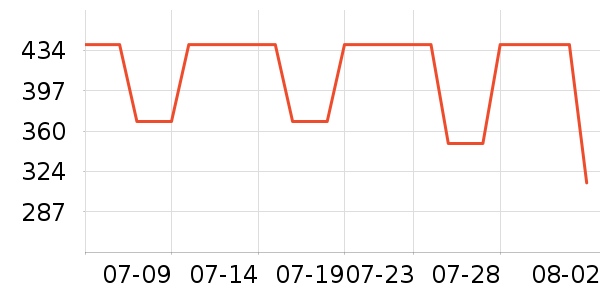 ��̤�˶�Ь��ʷ�۸�