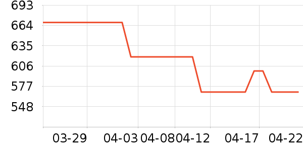 �ٵ������ʷ�۸�