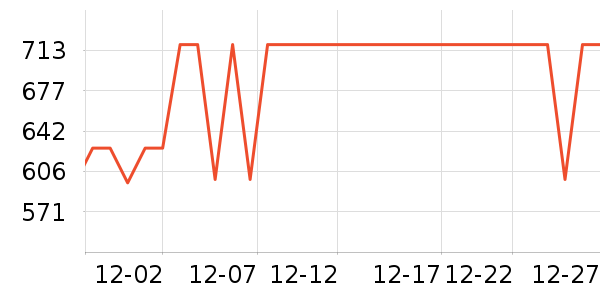MSEASFREE�����װ��ʷ�۸�