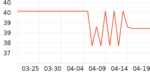 ���ϼ�������ʷ�۸�