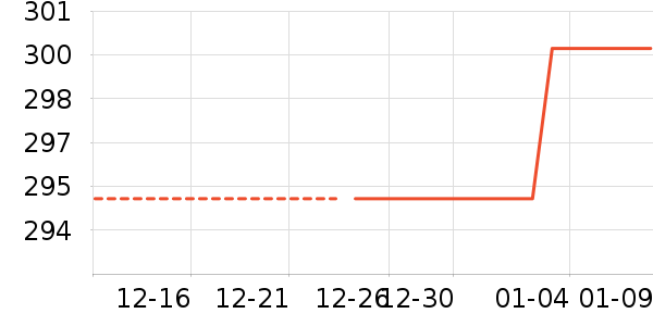 ��������Һ��˪��ʷ�۸�