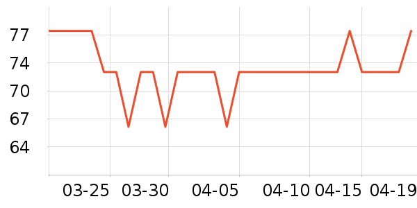 ����˹ˮ��/ˮ����ʷ�۸�