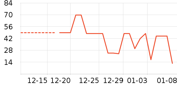 ��ϣ�������ʷ�۸�