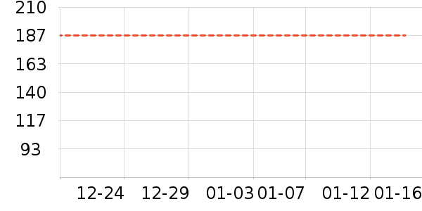 ��ͯ����/������ʷ�۸�