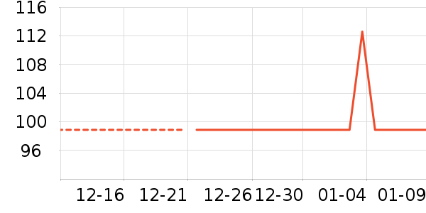 ���Ĵ��ʴ���/������ʷ�۸�