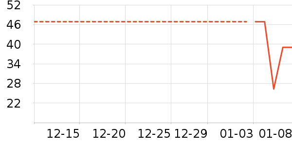 ��ʿ���ǹ���ʳ��ʷ�۸�