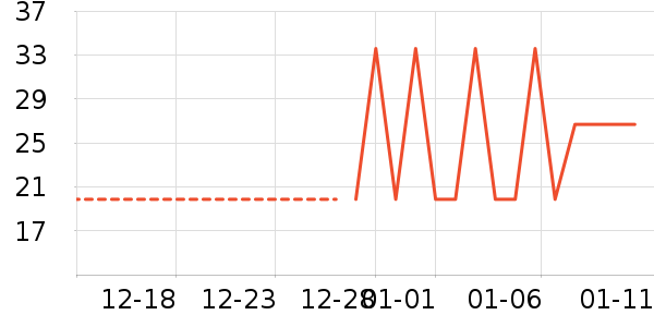 �ʾ��ɰ��Ʒ��ʷ�۸�