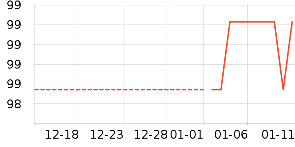 ���±�Я/�ƶ���Դ��ʷ�۸�