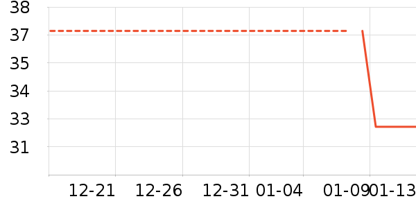 �ղݼ�ˬ��ˮ��ʷ�۸�