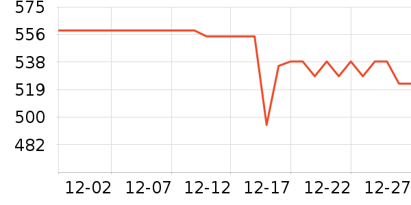 ��Ϸ�ֱ���ʷ�۸�