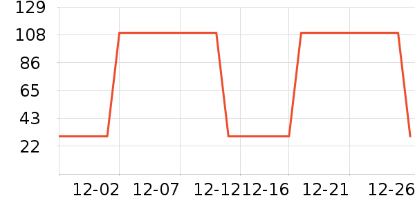 �㳹�ײ���ʷ�۸�