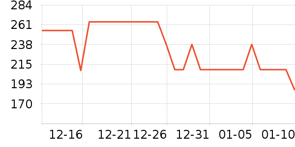 �����˶�Ь��ʷ�۸�