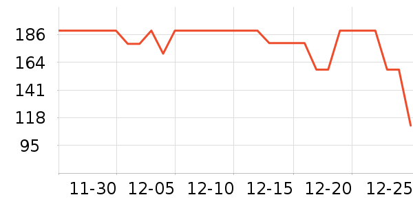 ��ӡ��Ʒ������ʷ�۸�