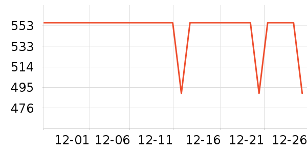 �������������������ʷ�۸�