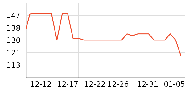 �ֻ������ϱ���ʷ�۸�