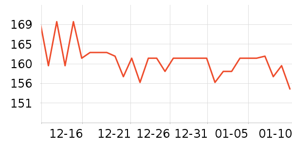 SAZA��ԡ¶��ʷ�۸�