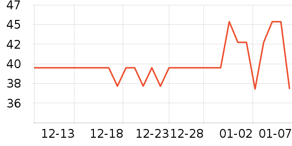 ����������������ʷ�۸�