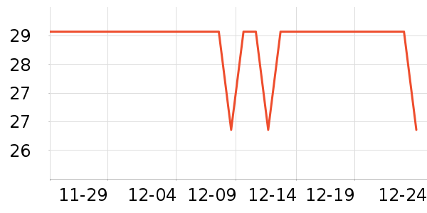 BNBNO����Ҿ���Ʒ��ʷ�۸�