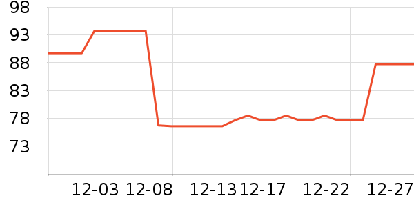 ���󱦱���Ʒ���� ��ʷ�۸�