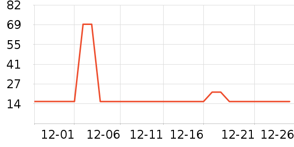 ������Һ��˪��ʷ�۸�