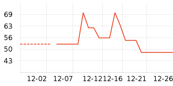 �춹��ͯ���¿���ʷ�۸�