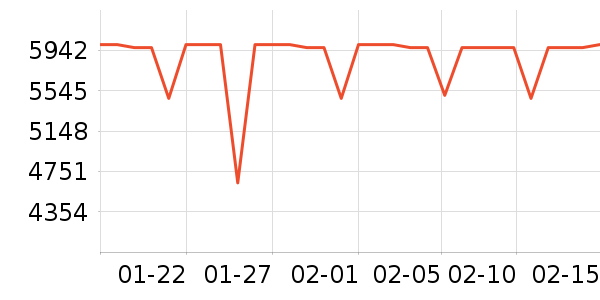 ƻ���ֻ���ʷ�۸�