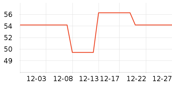 ���Ǹ���Ժ����ʷ�۸�