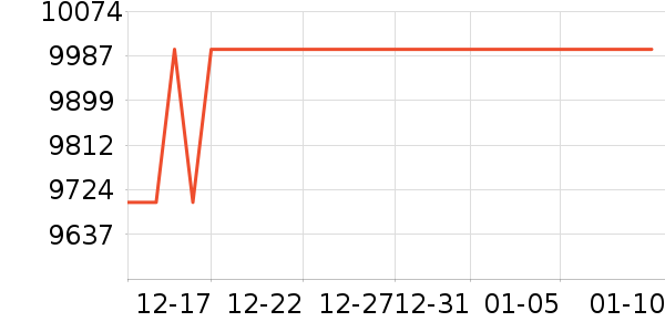 ����ƽ̨���ʷ�۸�