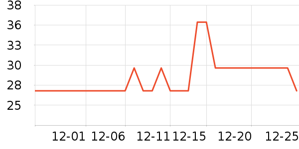 ��������������ʷ�۸�