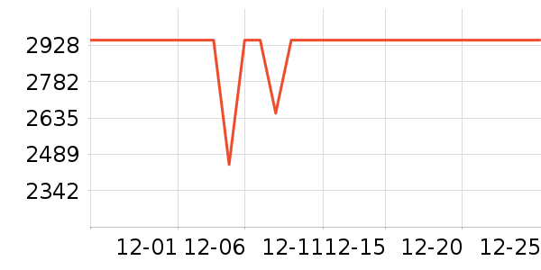 OPPO�ֻ���ʷ�۸�