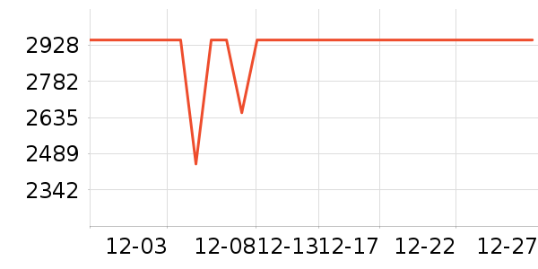 OPPO�ֻ���ʷ�۸�