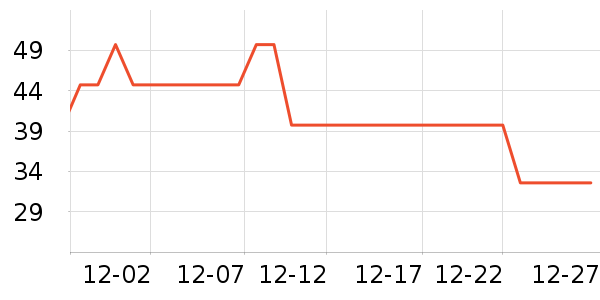 ��ѩľ�޶�ͯ���¿���ʷ�۸�