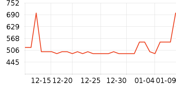 �Ὺ������ʷ�۸�